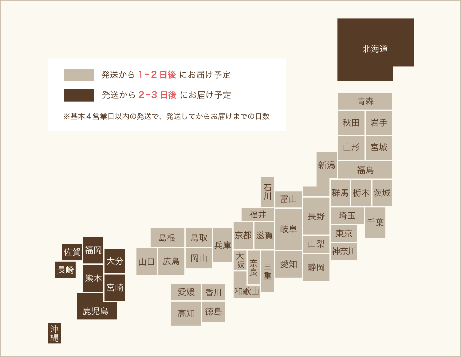 発送からお届けまでの目安